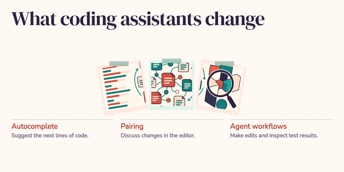What coding assistants change