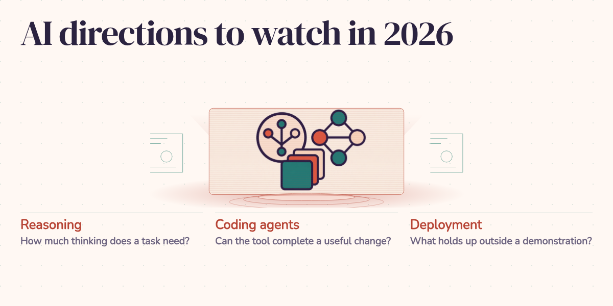 AI directions to watch in 2026
