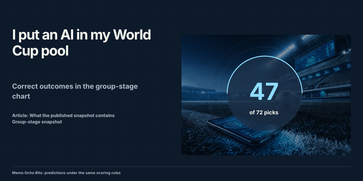 I put an AI in my World Cup pool