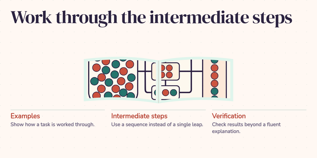 Work through the intermediate steps