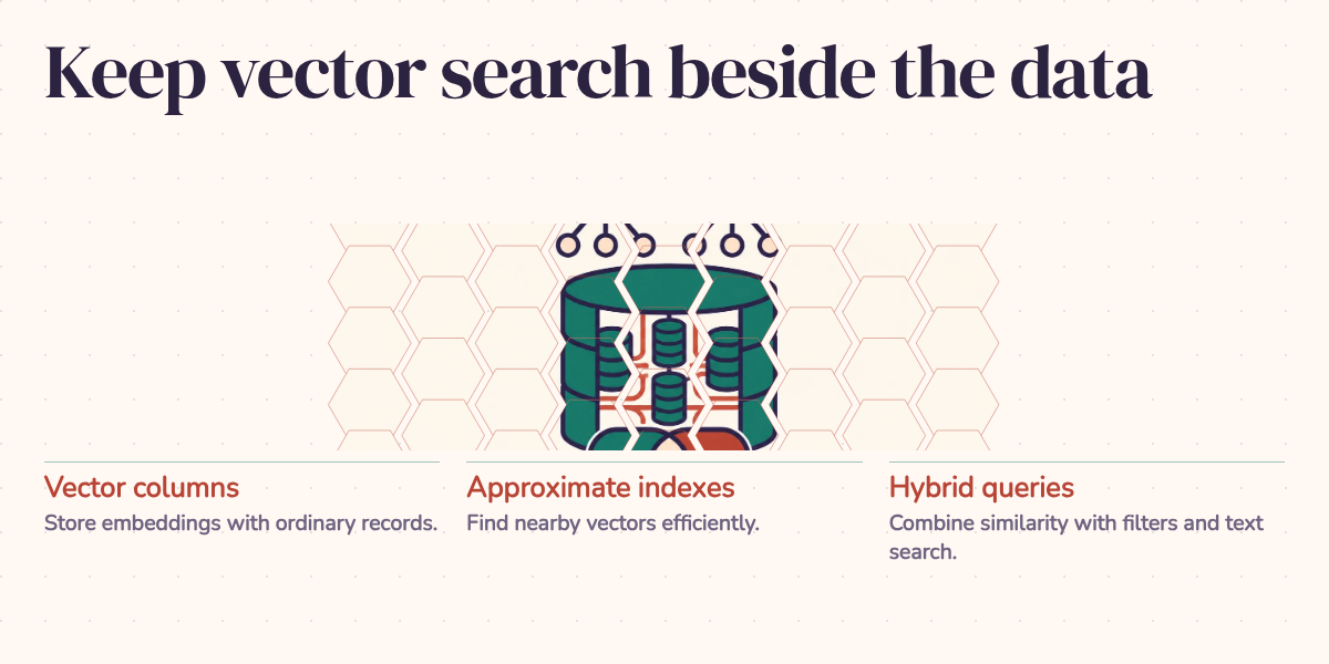 Keep vector search beside the data