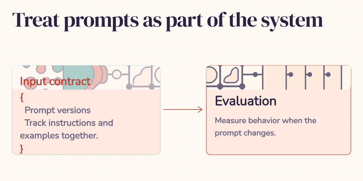 Treat prompts as part of the system