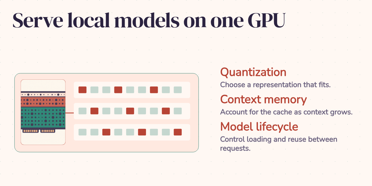 Serve local models on one GPU